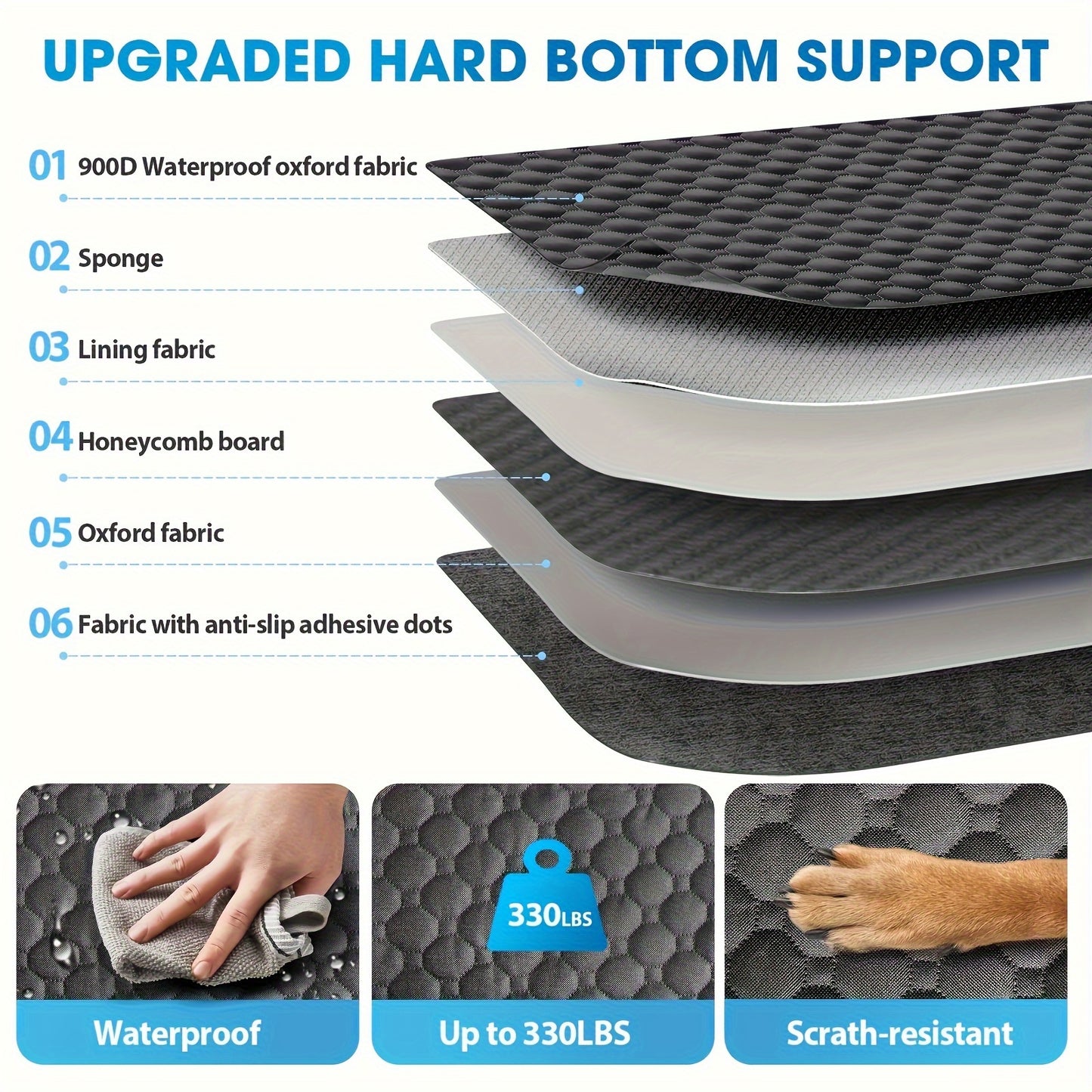 Waterproof Car Seat Cover