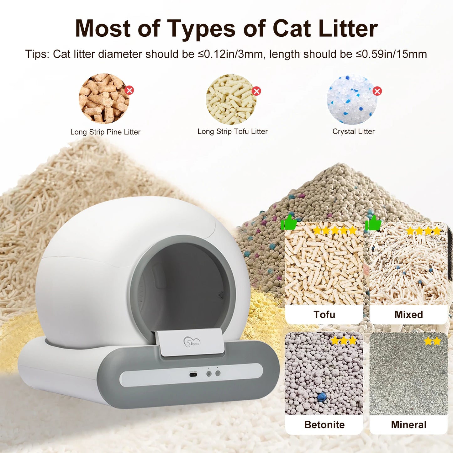 Automatic Self-Cleaning Cat Litter Box