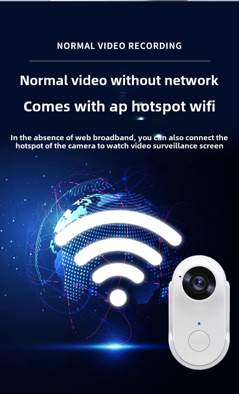 Pet Collar Camera HD 1080P WIFI