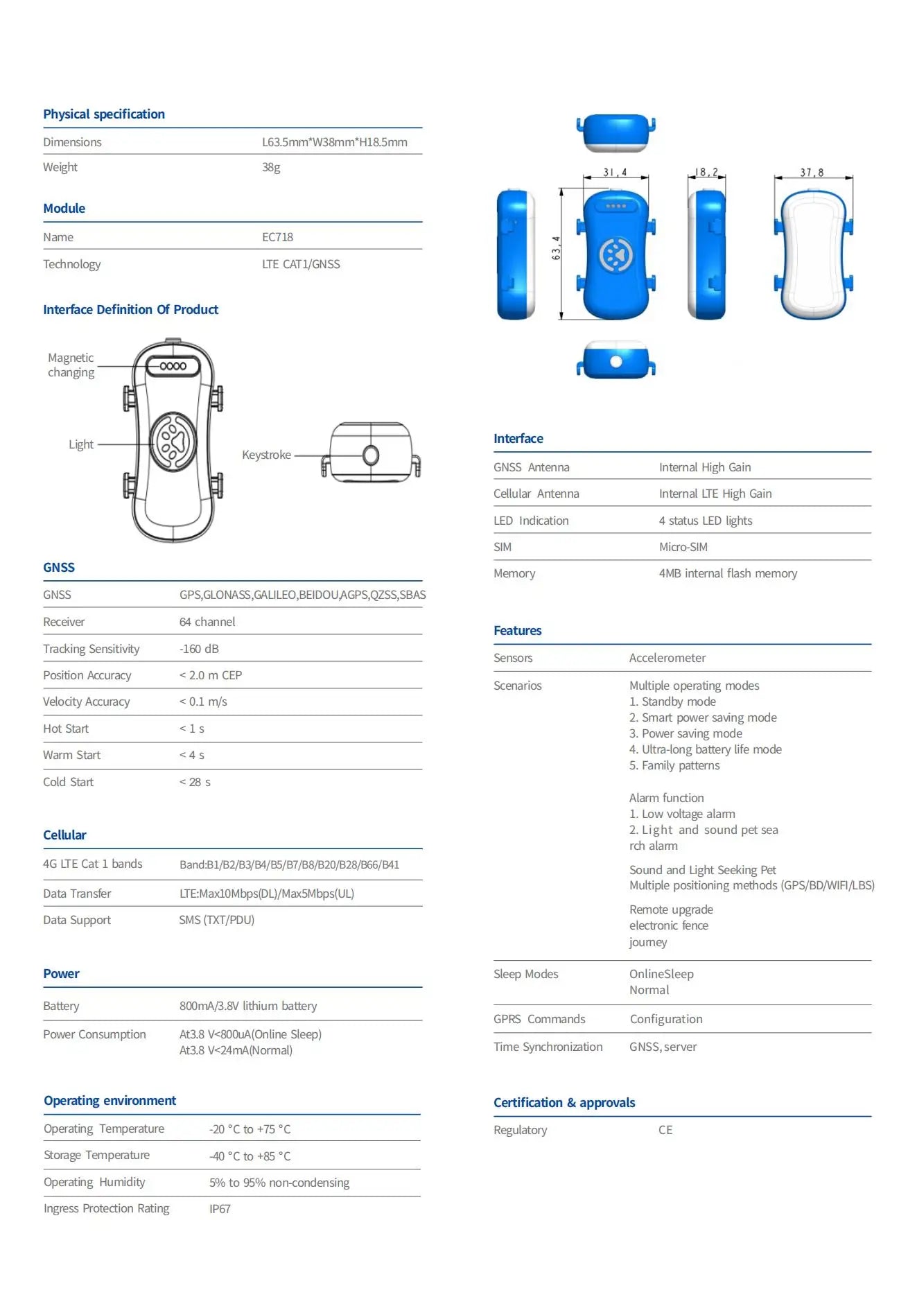 ‌4G Dog Cat GPS Tracker for Pets
