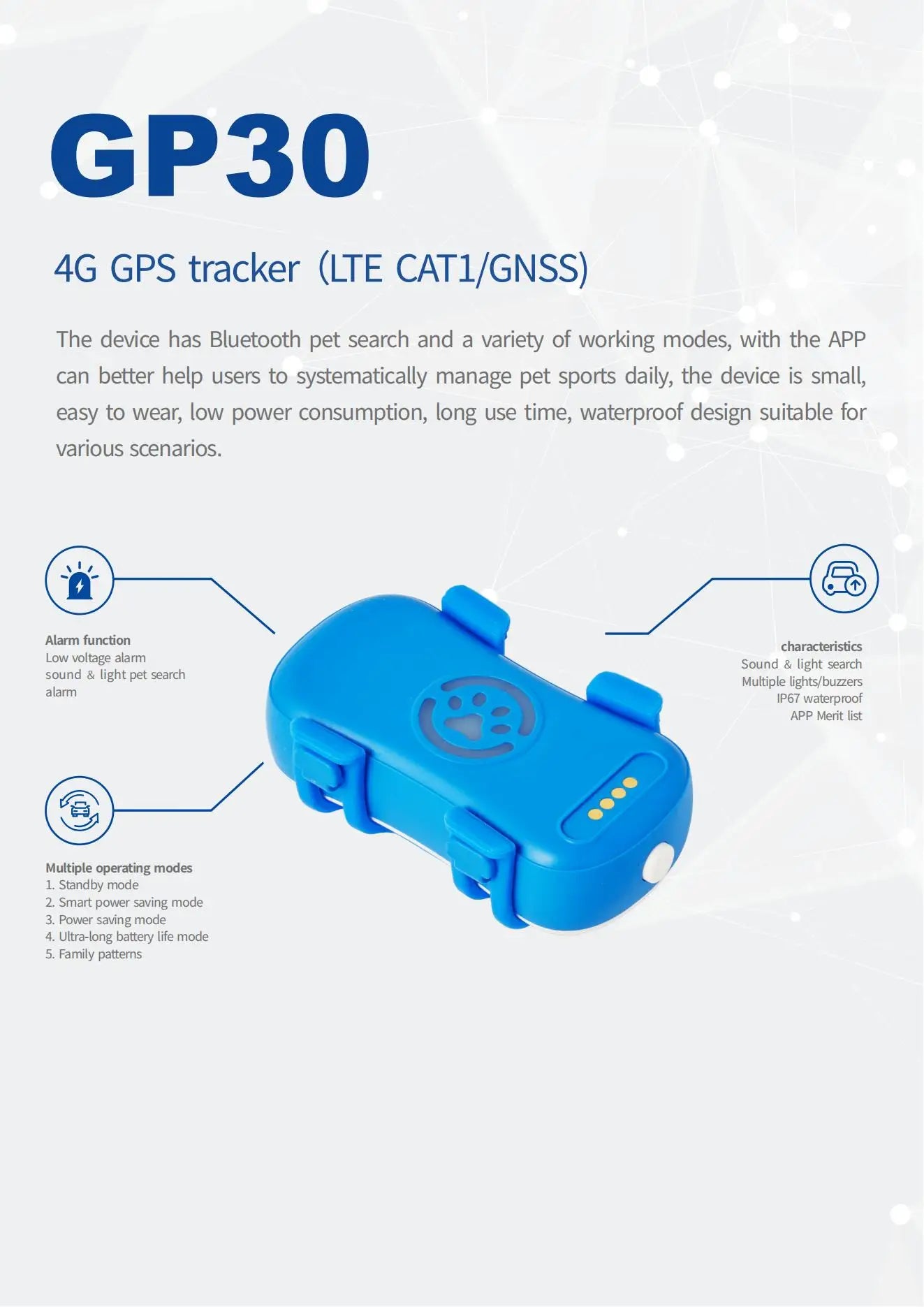 ‌4G Dog Cat GPS Tracker for Pets