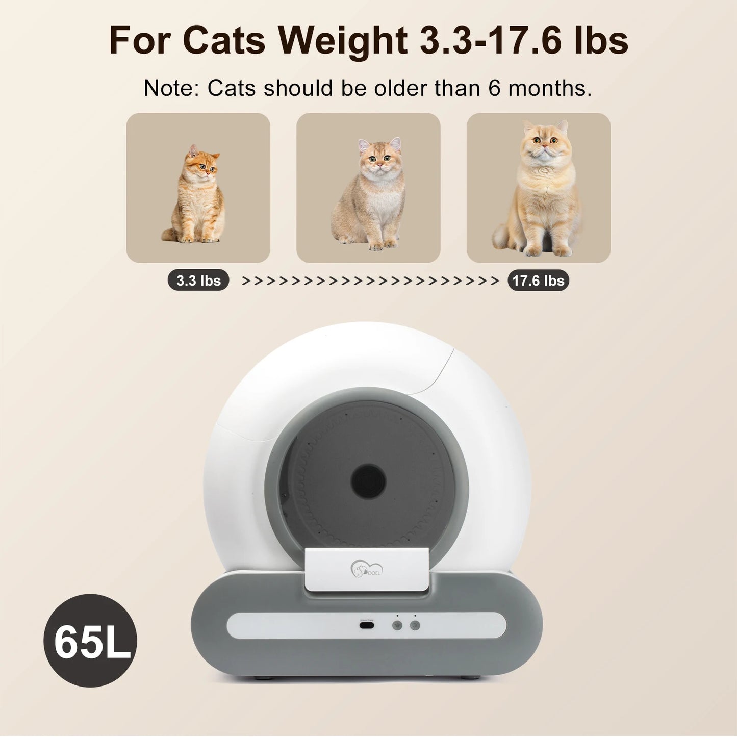 Automatic Self-Cleaning Cat Litter Box