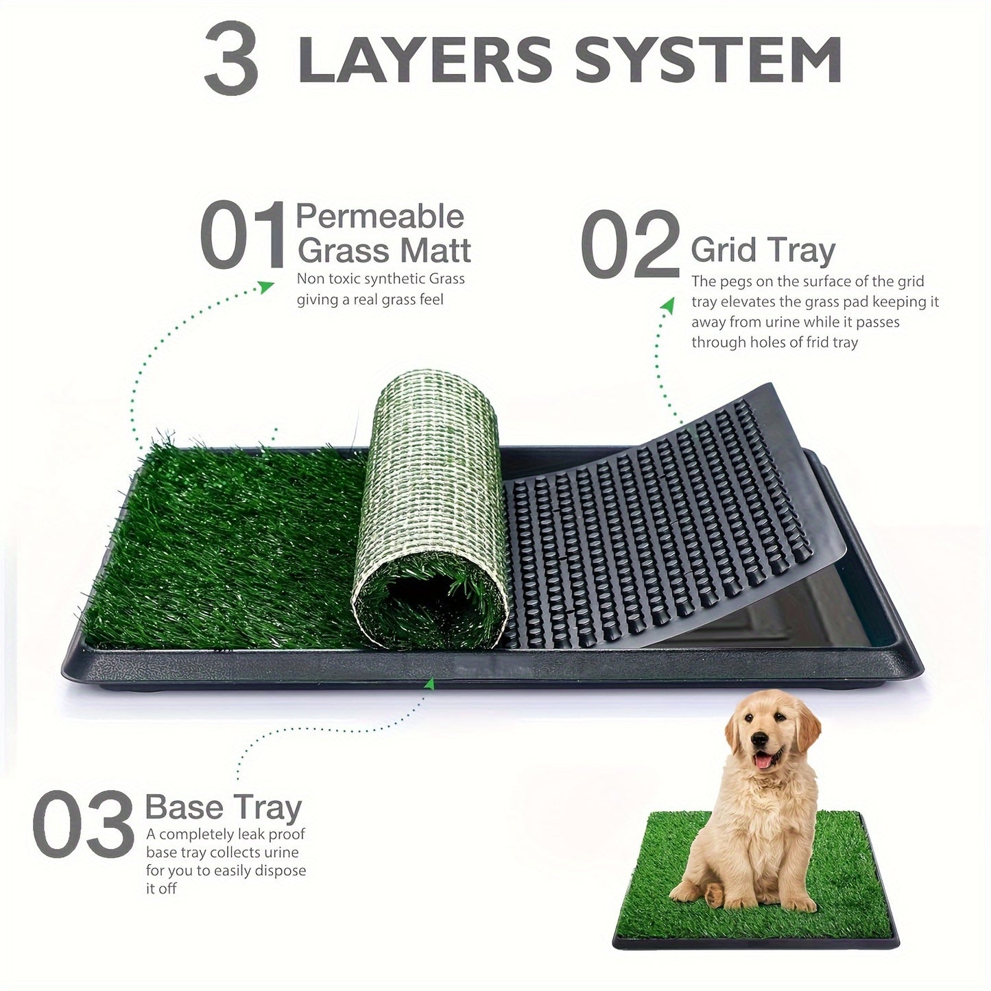Washable Dog Potty Tray