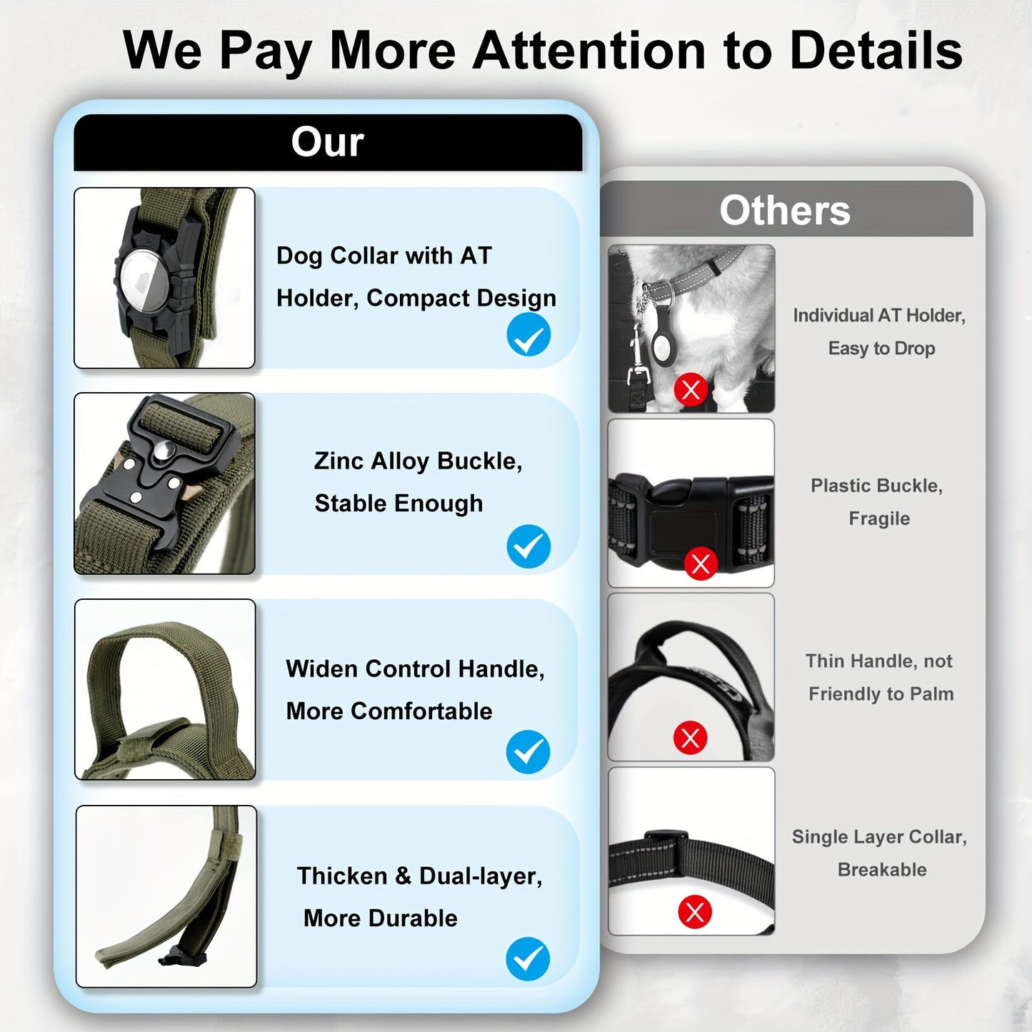 Heavy-Duty Tactical Nylon Dog Collar with GPS Holder