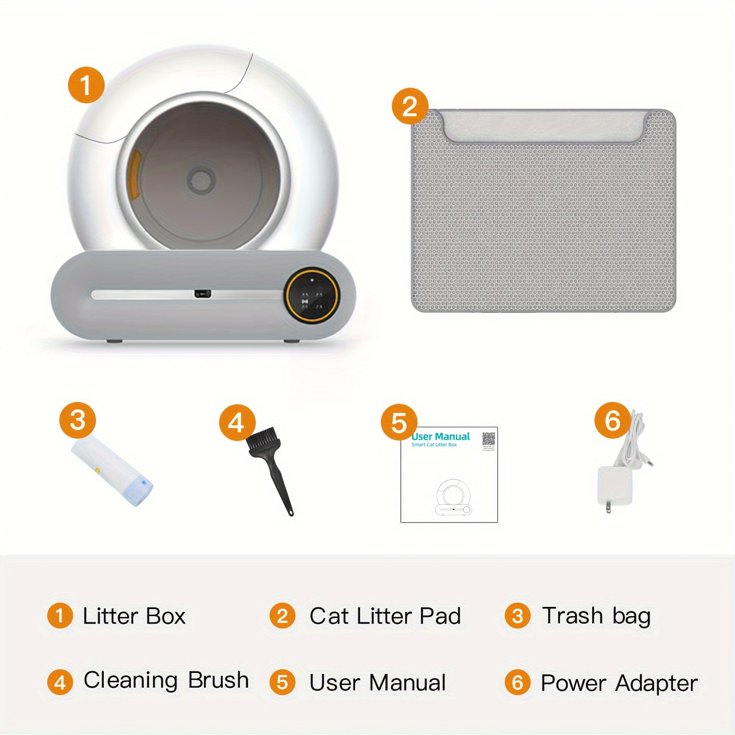 Automatic Cat Litter Box + Litter Mat
