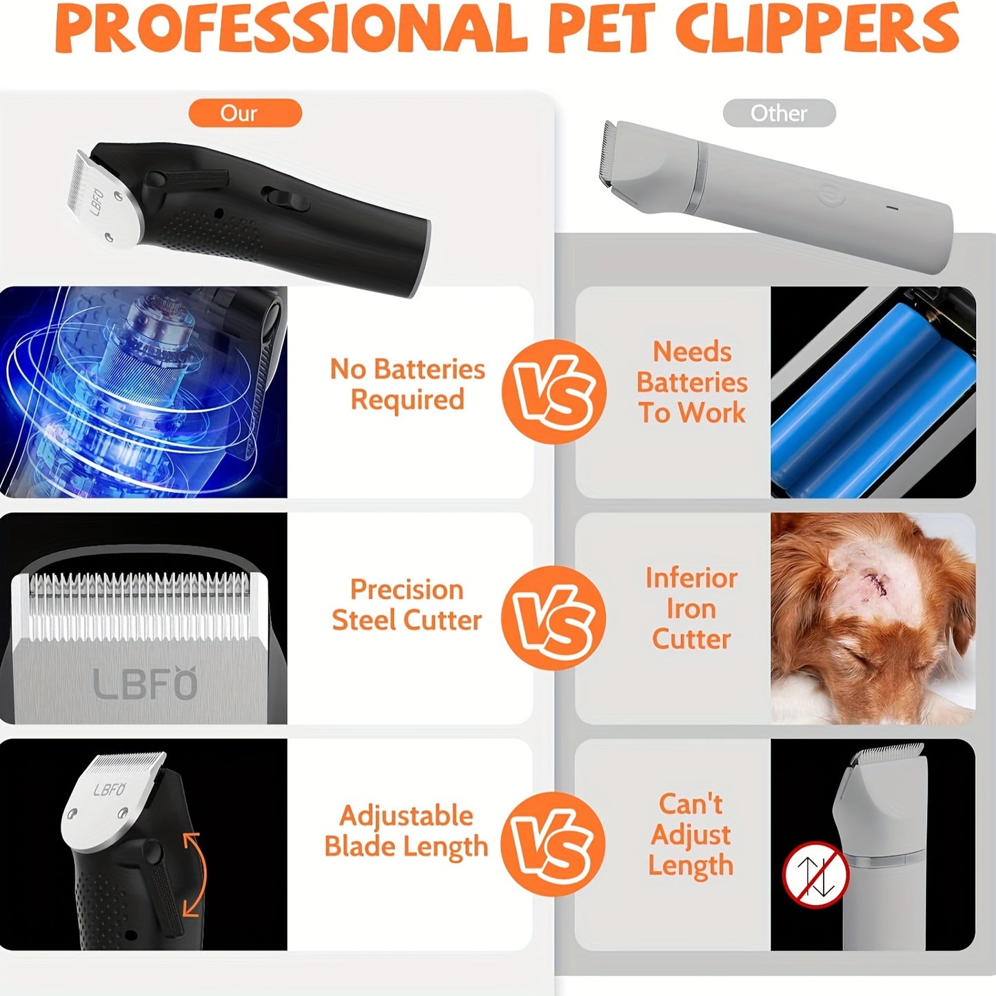 Low Noise Dog Grooming Vaccum Kit